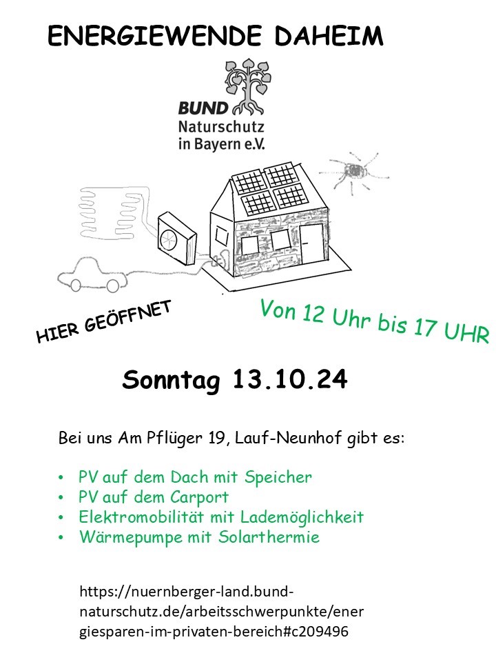 Energiewende daheim 13 10 2014